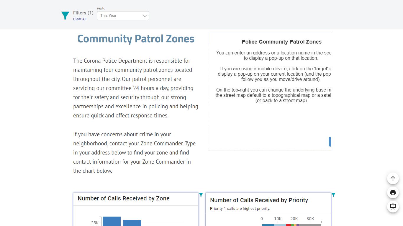 Police Department Dashboard | Corona Open Performance